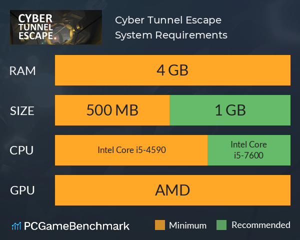 Cyber Tunnel Escape System Requirements PC Graph - Can I Run Cyber Tunnel Escape Cyber Tunnel Escape System Requirements PC Graph - Can I Run Cyber Tunnel Escape