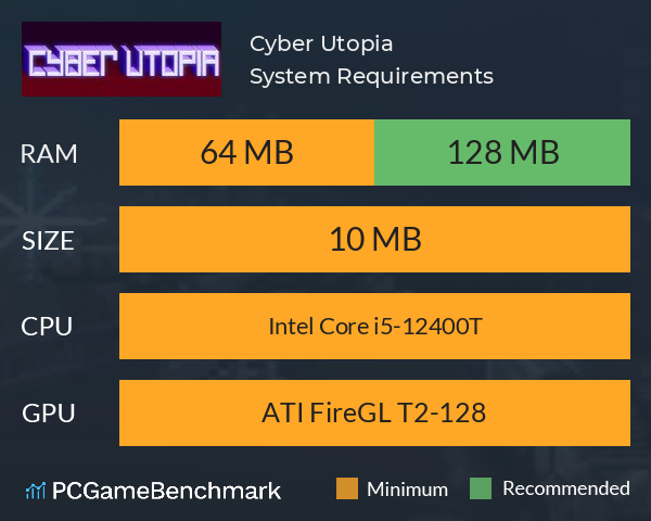Cyber Utopia System Requirements PC Graph - Can I Run Cyber Utopia