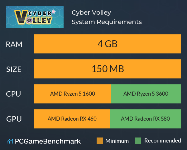 Cyber Volley System Requirements PC Graph - Can I Run Cyber Volley Cyber Volley System Requirements PC Graph - Can I Run Cyber Volley