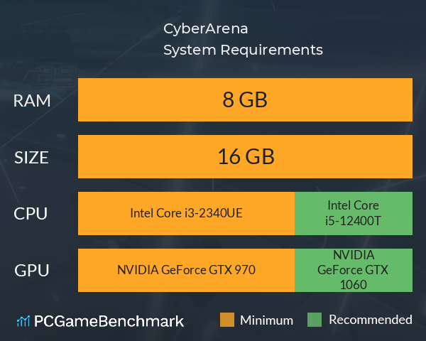 CyberArena System Requirements PC Graph - Can I Run CyberArena CyberArena System Requirements PC Graph - Can I Run CyberArena