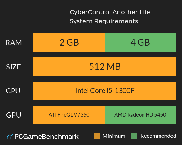CyberControl: Another Life System Requirements PC Graph - Can I Run CyberControl: Another Life CyberControl: Another Life System Requirements PC Graph - Can I Run CyberControl: Another Life