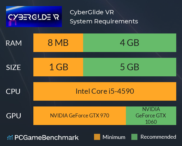 CyberGlide VR System Requirements PC Graph - Can I Run CyberGlide VR CyberGlide VR System Requirements PC Graph - Can I Run CyberGlide VR