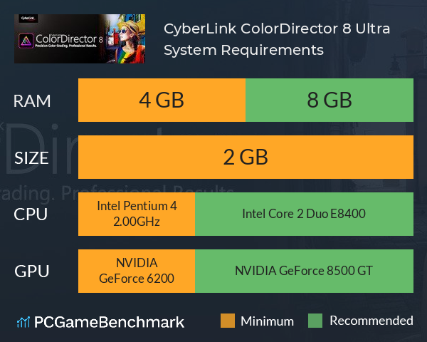 CyberLink ColorDirector 8 Ultra System Requirements PC Graph - Can I Run CyberLink ColorDirector 8 Ultra
