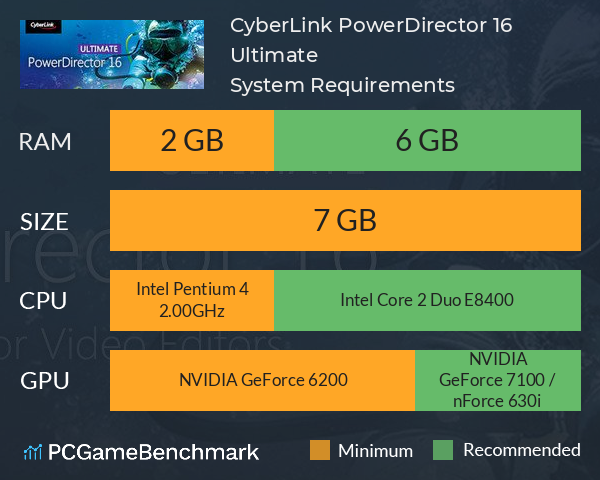 CyberLink PowerDirector 16 Ultimate System Requirements PC Graph - Can I Run CyberLink PowerDirector 16 Ultimate