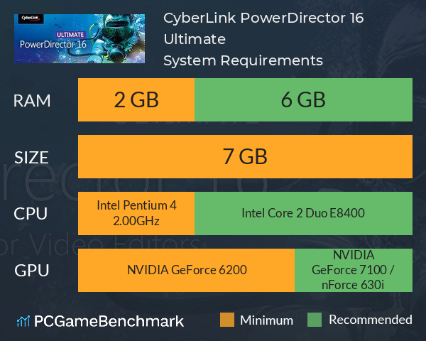CyberLink PowerDirector 16 Ultimate System Requirements PC Graph - Can I Run CyberLink PowerDirector 16 Ultimate CyberLink PowerDirector 16 Ultimate System Requirements PC Graph - Can I Run CyberLink PowerDirector 16 Ultimate