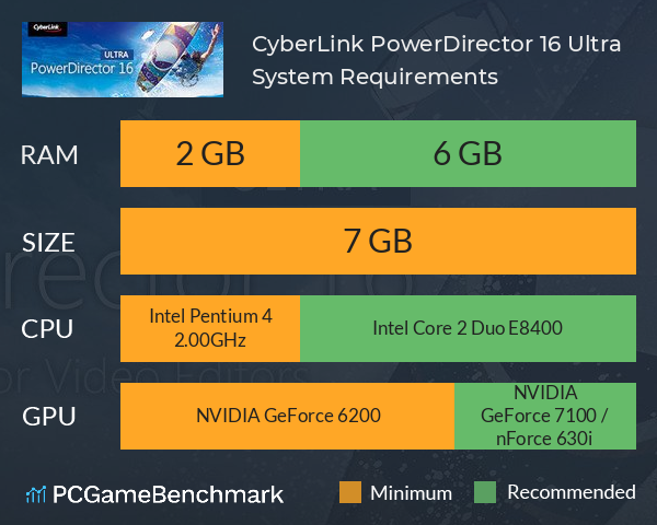 CyberLink PowerDirector 16 Ultra System Requirements PC Graph - Can I Run CyberLink PowerDirector 16 Ultra