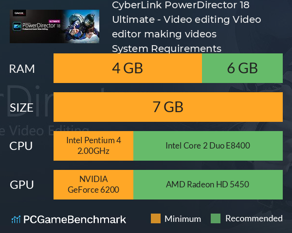 CyberLink PowerDirector 18 Ultimate - Video editing, Video editor, making videos System Requirements PC Graph - Can I Run CyberLink PowerDirector 18 Ultimate - Video editing, Video editor, making videos