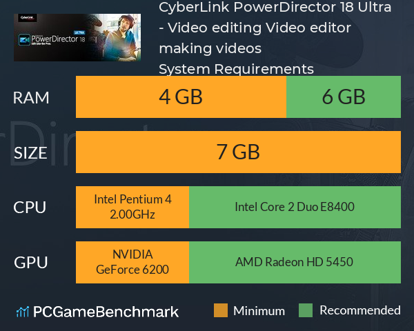 CyberLink PowerDirector 18 Ultra - Video editing, Video editor, making videos System Requirements PC Graph - Can I Run CyberLink PowerDirector 18 Ultra - Video editing, Video editor, making videos