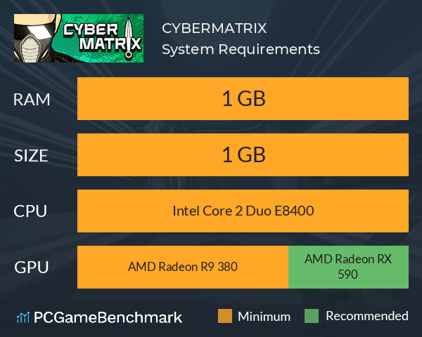 CYBERMATRIX System Requirements PC Graph - Can I Run CYBERMATRIX CYBERMATRIX System Requirements PC Graph - Can I Run CYBERMATRIX