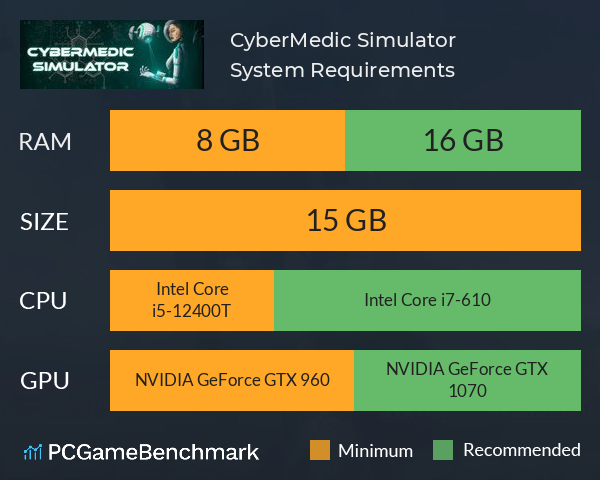 CyberMedic Simulator System Requirements PC Graph - Can I Run CyberMedic Simulator CyberMedic Simulator System Requirements PC Graph - Can I Run CyberMedic Simulator