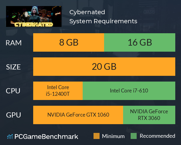 Cybernated System Requirements PC Graph - Can I Run Cybernated Cybernated System Requirements PC Graph - Can I Run Cybernated
