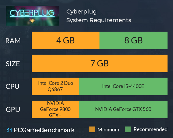 Cyberplug System Requirements PC Graph - Can I Run Cyberplug Cyberplug System Requirements PC Graph - Can I Run Cyberplug
