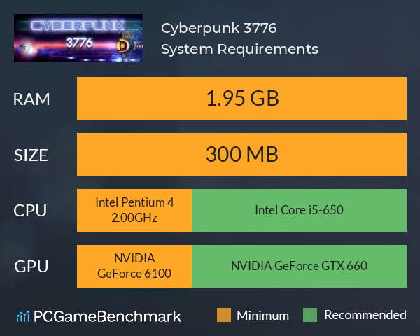 Cyberpunk 3776 System Requirements PC Graph - Can I Run Cyberpunk 3776