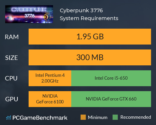 Cyberpunk 3776 System Requirements PC Graph - Can I Run Cyberpunk 3776 Cyberpunk 3776 System Requirements PC Graph - Can I Run Cyberpunk 3776