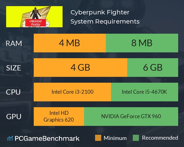Cyberpunk Fighter System Requirements PC Graph - Can I Run Cyberpunk Fighter Cyberpunk Fighter System Requirements PC Graph - Can I Run Cyberpunk Fighter