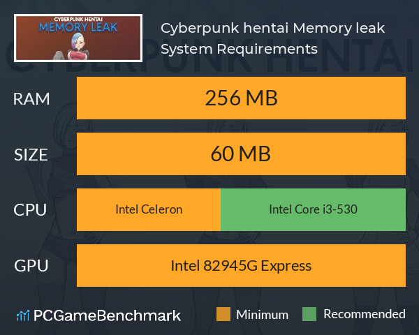 Cyberpunk hentai: Memory leak System Requirements PC Graph - Can I Run Cyberpunk hentai: Memory leak