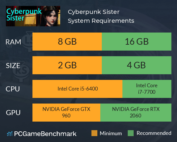 Cyberpunk Sister System Requirements PC Graph - Can I Run Cyberpunk Sister Cyberpunk Sister System Requirements PC Graph - Can I Run Cyberpunk Sister