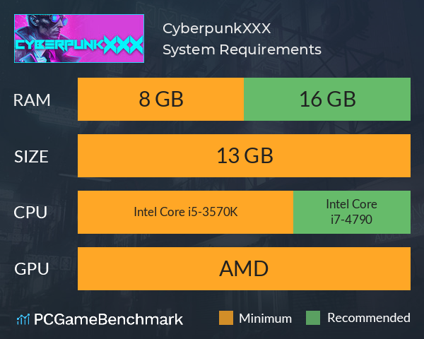 CyberpunkXXX System Requirements PC Graph - Can I Run CyberpunkXXX CyberpunkXXX System Requirements PC Graph - Can I Run CyberpunkXXX