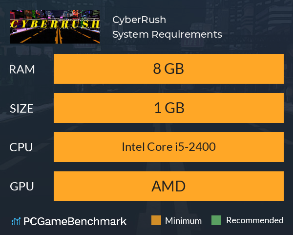 CyberRush System Requirements PC Graph - Can I Run CyberRush