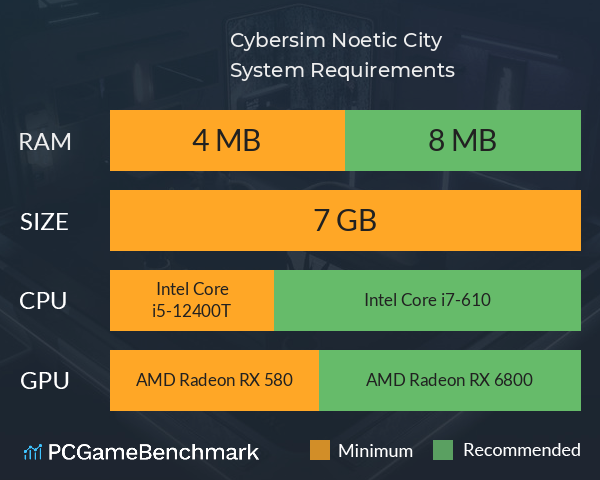 Cybersim: Noetic City System Requirements PC Graph - Can I Run Cybersim: Noetic City Cybersim: Noetic City System Requirements PC Graph - Can I Run Cybersim: Noetic City