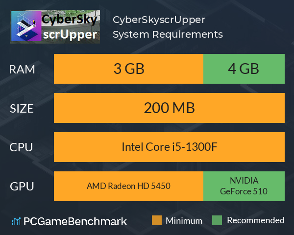 CyberSkyscrUpper System Requirements PC Graph - Can I Run CyberSkyscrUpper CyberSkyscrUpper System Requirements PC Graph - Can I Run CyberSkyscrUpper