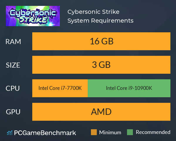 Cybersonic Strike System Requirements PC Graph - Can I Run Cybersonic Strike