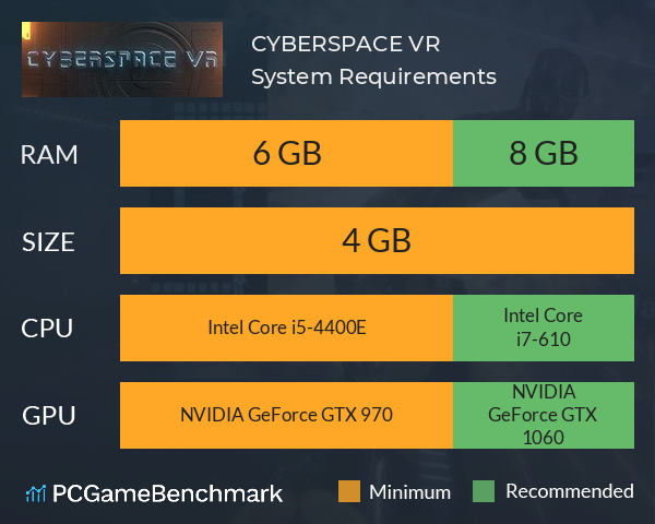 CYBERSPACE VR System Requirements PC Graph - Can I Run CYBERSPACE VR