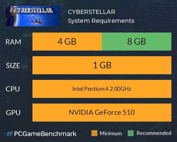 CYBERSTELLAR System Requirements PC Graph - Can I Run CYBERSTELLAR CYBERSTELLAR System Requirements PC Graph - Can I Run CYBERSTELLAR