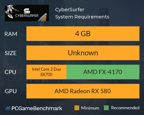 CyberSurfer System Requirements PC Graph - Can I Run CyberSurfer CyberSurfer System Requirements PC Graph - Can I Run CyberSurfer