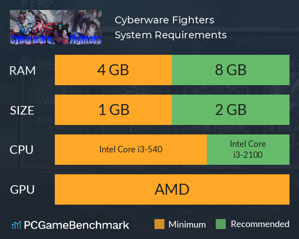 Cyberware Fighters System Requirements PC Graph - Can I Run Cyberware Fighters Cyberware Fighters System Requirements PC Graph - Can I Run Cyberware Fighters