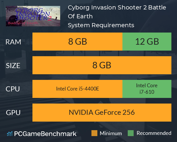 Cyborg Invasion Shooter 2: Battle Of Earth System Requirements PC Graph - Can I Run Cyborg Invasion Shooter 2: Battle Of Earth Cyborg Invasion Shooter 2: Battle Of Earth System Requirements PC Graph - Can I Run Cyborg Invasion Shooter 2: Battle Of Earth