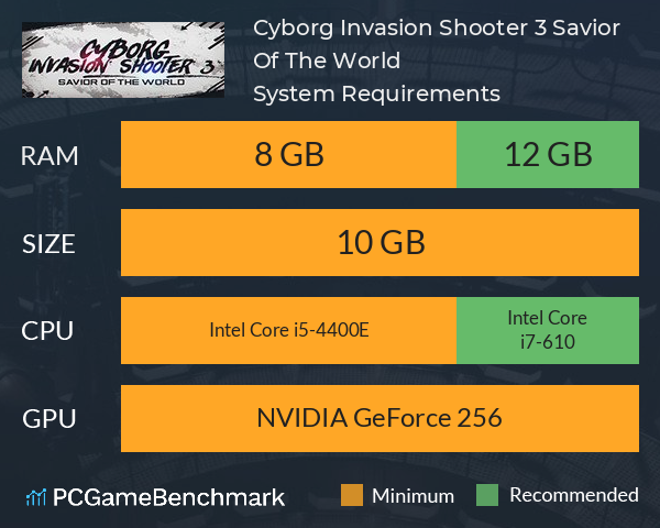Cyborg Invasion Shooter 3: Savior Of The World System Requirements PC Graph - Can I Run Cyborg Invasion Shooter 3: Savior Of The World Cyborg Invasion Shooter 3: Savior Of The World System Requirements PC Graph - Can I Run Cyborg Invasion Shooter 3: Savior Of The World