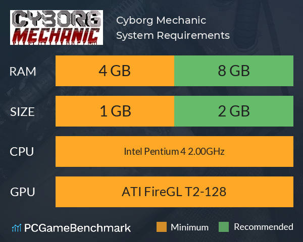 Cyborg Mechanic System Requirements PC Graph - Can I Run Cyborg Mechanic Cyborg Mechanic System Requirements PC Graph - Can I Run Cyborg Mechanic