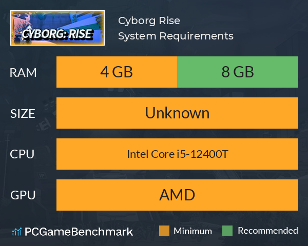 Cyborg: Rise System Requirements PC Graph - Can I Run Cyborg: Rise Cyborg: Rise System Requirements PC Graph - Can I Run Cyborg: Rise