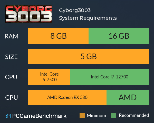 Cyborg3003 System Requirements PC Graph - Can I Run Cyborg3003 Cyborg3003 System Requirements PC Graph - Can I Run Cyborg3003