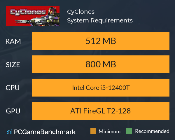 CyClones System Requirements PC Graph - Can I Run CyClones CyClones System Requirements PC Graph - Can I Run CyClones