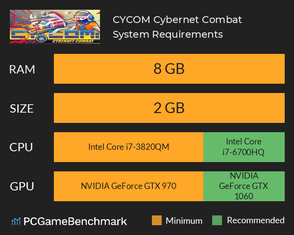 CYCOM: Cybernet Combat System Requirements PC Graph - Can I Run CYCOM: Cybernet Combat CYCOM: Cybernet Combat System Requirements PC Graph - Can I Run CYCOM: Cybernet Combat