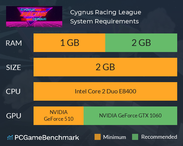 Cygnus Racing League System Requirements PC Graph - Can I Run Cygnus Racing League