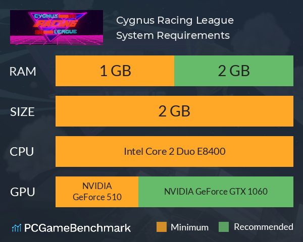Cygnus Racing League System Requirements PC Graph - Can I Run Cygnus Racing League Cygnus Racing League System Requirements PC Graph - Can I Run Cygnus Racing League