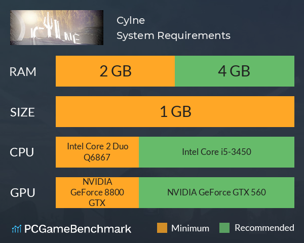 Cylne System Requirements PC Graph - Can I Run Cylne Cylne System Requirements PC Graph - Can I Run Cylne