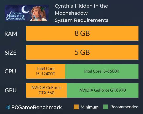 Cynthia: Hidden in the Moonshadow System Requirements PC Graph - Can I Run Cynthia: Hidden in the Moonshadow Cynthia: Hidden in the Moonshadow System Requirements PC Graph - Can I Run Cynthia: Hidden in the Moonshadow