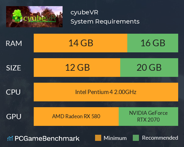 cyubeVR System Requirements PC Graph - Can I Run cyubeVR