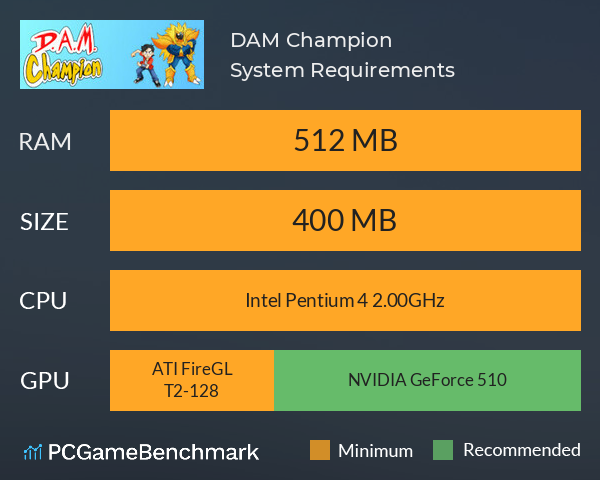 D.A.M. Champion System Requirements PC Graph - Can I Run D.A.M. Champion