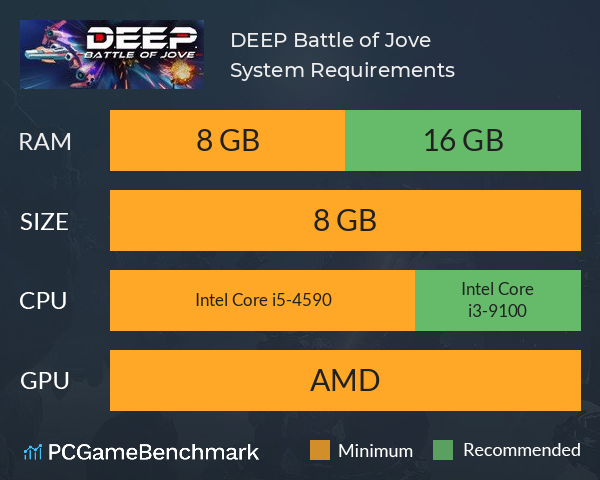 D.E.E.P.: Battle of Jove System Requirements PC Graph - Can I Run D.E.E.P.: Battle of Jove