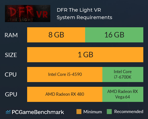 D.F.R.: The Light VR System Requirements PC Graph - Can I Run D.F.R.: The Light VR D.F.R.: The Light VR System Requirements PC Graph - Can I Run D.F.R.: The Light VR