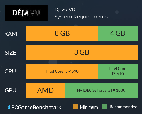 Déjà-vu VR System Requirements PC Graph - Can I Run Déjà-vu VR Déjà-vu VR System Requirements PC Graph - Can I Run Déjà-vu VR