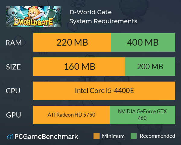 D-World Gate System Requirements PC Graph - Can I Run D-World Gate D-World Gate System Requirements PC Graph - Can I Run D-World Gate