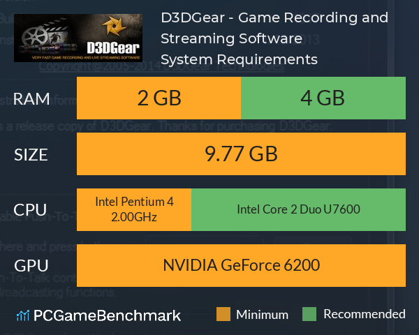 D3DGear - Game Recording and Streaming Software System Requirements PC Graph - Can I Run D3DGear - Game Recording and Streaming Software