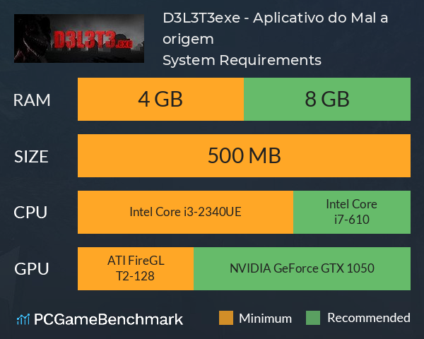 D3L3T3.exe - Aplicativo do Mal a origem System Requirements PC Graph - Can I Run D3L3T3.exe - Aplicativo do Mal a origem