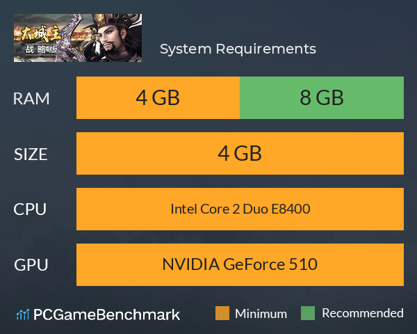 大城主战略版 System Requirements PC Graph - Can I Run 大城主战略版